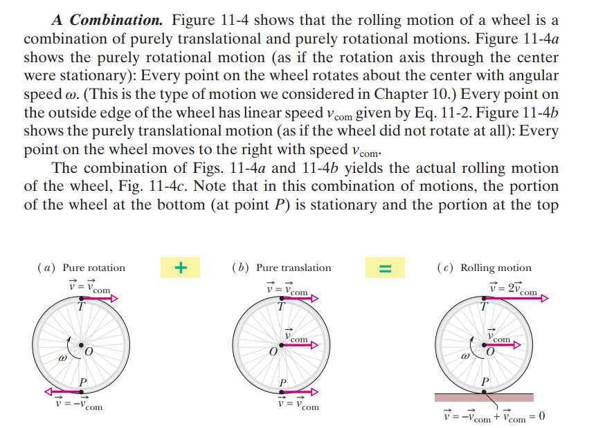 <p>Whenever an object rolls, its motion can be described as a combination of both translational and rotational motion.</p><p></p><p>We figure out the net effect (the combination) by identifying the instances in which we have a PURE rotational effect and when we have a PURE translational effect; combining these two produces a rolling motion. </p><p></p><p>Pure Rotation: The velocities of the particles on the edges of a circle will always be in the opposite direction of one another. The direction changing is what results in the opposing sign. </p><p></p><p>Pure translation: Assuming pure translation, then the entire wheel moves as a rigid body, so EVERY point on the circle will have the same velocity. If we know that the center of the circle has velocity V<sub>Com</sub>, then so too do the points on the circumference have a translational velocity of V<sub>com. </sub></p>