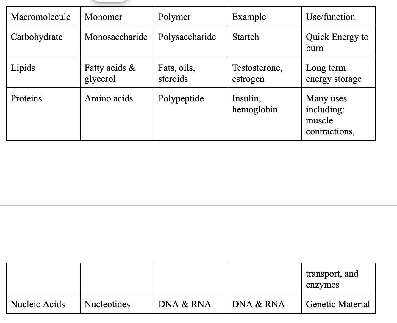 knowt flashcard image