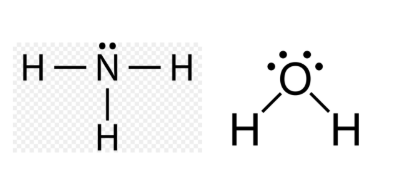 <p>When a single site on the ligand is involved in the formation of the complex, the ligand is called unidentate.</p>