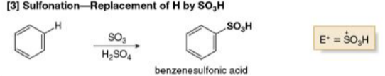 <p>(Replacement of H by SO<sub>2</sub>H) <u>Reagents</u>: <strong>SO<sub>3</sub> </strong>& <strong>H<sub>2</sub>SO<sub>4</sub></strong>, <u>Product </u>is<strong> benzene sulfonic acid </strong>(aromatic ring with <strong>SO3H </strong>attached) <br><u>Electrophile </u>is <strong>+SO<sub>3</sub>H</strong></p>