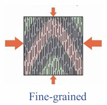 <p>is it shale or slate</p>