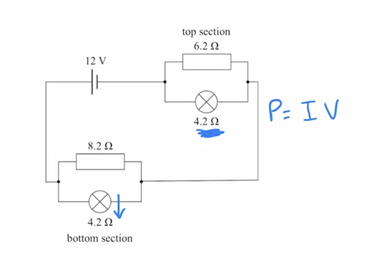 <p>While both sections are working correctly, the lamp in the bottom section develops a fault and its resistance decreases. Use physics principles to explain what happens to the brightness of the other lamp.</p>