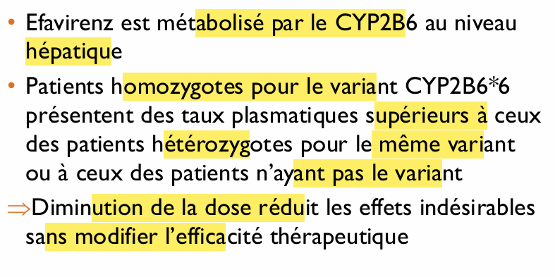 <p>Polymorphismes affectant le CYP2B6 Antirétroviraux</p>