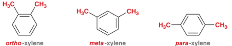 <p>Ortho- is adajacent</p><p>Meta- is one apart</p><p>Para- is opposite</p>