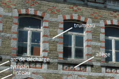 <p>Un <strong>trumeau</strong> est la partie d'un mur (le pan de mur) située entre deux ouvertures (baies) voisines.</p><p>Voici l'essentiel à retenir :</p><ul><li><p><strong>Position :</strong> C'est l'élément plein qui sépare les <strong>embrasures</strong> de deux fenêtres ou deux portes situées au même niveau.</p></li><li><p><strong>Visualisation :</strong> Dans une façade rythmée par des travées, le trumeau est la maçonnerie verticale visible entre les baies.</p></li><li><p><strong>Rôle structurel :</strong> Bien qu'il soit situé entre deux ouvertures qui "affaiblissent" le mur, le trumeau fait partie intégrante du mur porteur et participe à la stabilité de l'édifice en transmettant les charges vers le sol</p></li></ul><p>La différence entre un <strong>piédroit</strong> et un <strong>trumeau</strong> réside principalement dans leur position par rapport aux ouvertures (baies) d'un mur :</p><ul><li><p><strong>Le piédroit :</strong> C'est le montant vertical qui forme l'<strong>encadrement latéral</strong> immédiat d'une baie (porte, fenêtre ou arcade). Il sert de support direct pour recevoir la charge du couvrement (linteau, arc ou plate-bande). On compte généralement <strong>deux piédroits par baie</strong> (un à gauche et un à droite).</p></li><li><p><strong>Le trumeau :</strong> C'est la partie du mur (le pan de maçonnerie pleine) qui est située <strong>entre deux baies</strong> voisines situées au même niveau. Il sépare les embrasures de deux fenêtres ou de deux portes.</p></li></ul><p><strong>En résumé pour ton examen :</strong></p><ul><li><p>Le <strong>piédroit</strong> fait partie du cadre d'<strong>une seule ouverture</strong>.</p></li><li><p>Le <strong>trumeau</strong> est la masse de mur qui se trouve <strong>entre deux ouvertures</strong> distinctes.</p></li></ul><p></p>