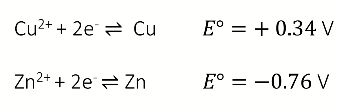 <p>what is the overall equation?</p><p>calculate E<sup>⦵</sup><sub>cell</sub></p>