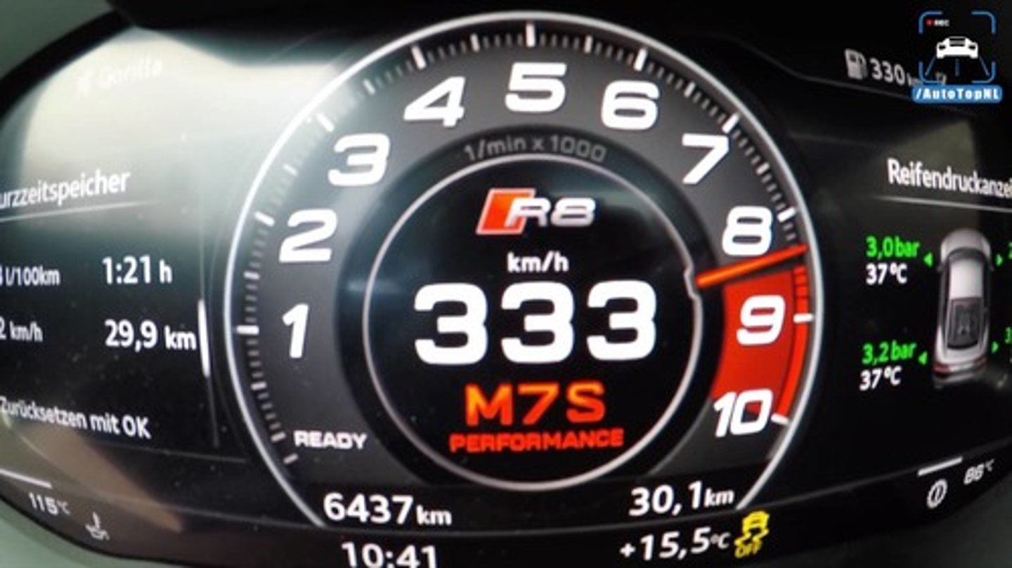 <p>(driving English) tốc độ tối đa Ví dụ: The car can reach a top speed of 220 km/h.</p>