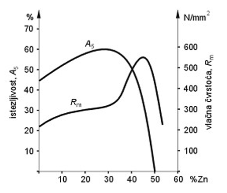 <img src="https://assets.knowt.com/user-attachments/30a7e477-7ebf-4a87-bf69-59e465cc2014.png" data-width="50%" data-align="center"><p></p>
