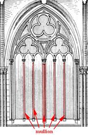 <p>mullions narrow vertical bars that divide Gothic windows into smaller panes</p>