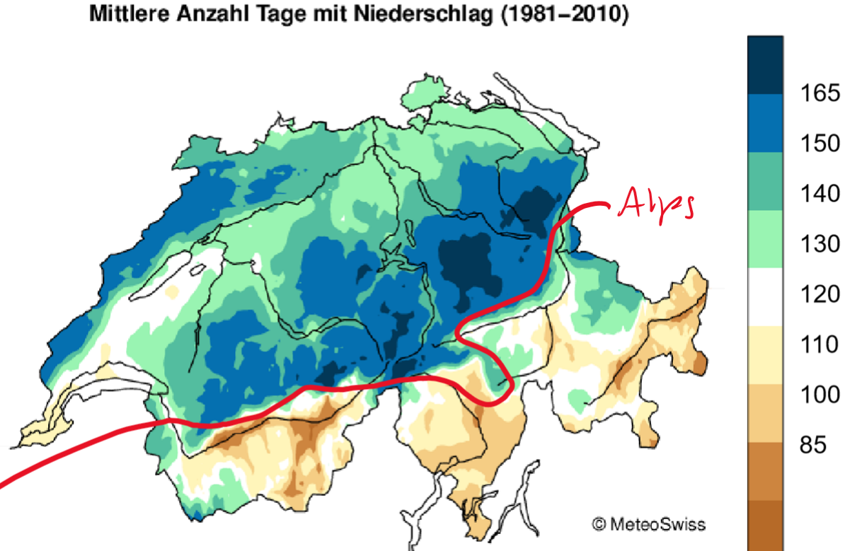 <p>in Ticino and Valais there is a low number or precipitation days, however when it occurs it’s in form of a heavy rainfall</p>