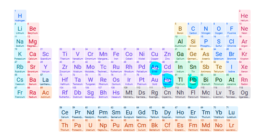 <p>Halides of Ag<sup>+</sup>, Hg<sub>2</sub><sup>2+</sup>, Pb<sup>2+</sup></p>
