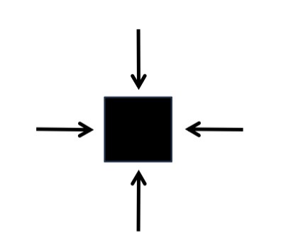 <p><span><span>A number of secondary forms clustered about a dominant, central parent-form</span></span></p>