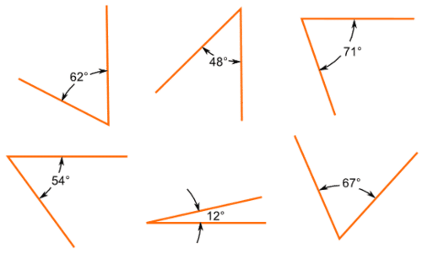 <p>angles that measures greater than 0 degrees and less than 90 degrees</p>