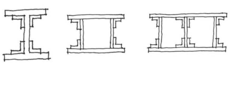 <p>These are usually of <strong>H- shaped section formed by a combination of plates and angles </strong>although box columns with <strong>two or more webs</strong></p>