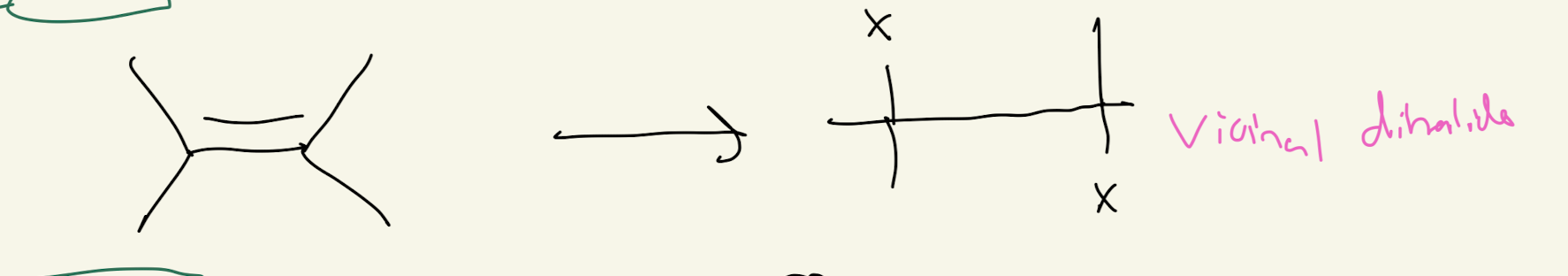 <p>Halogenation</p><p>ANTI ADDITION</p>