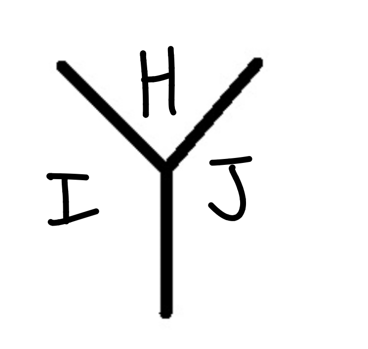 <p>What goes in place of J on them chem 10 diagram?</p>