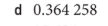<p>round to two significant figures</p>