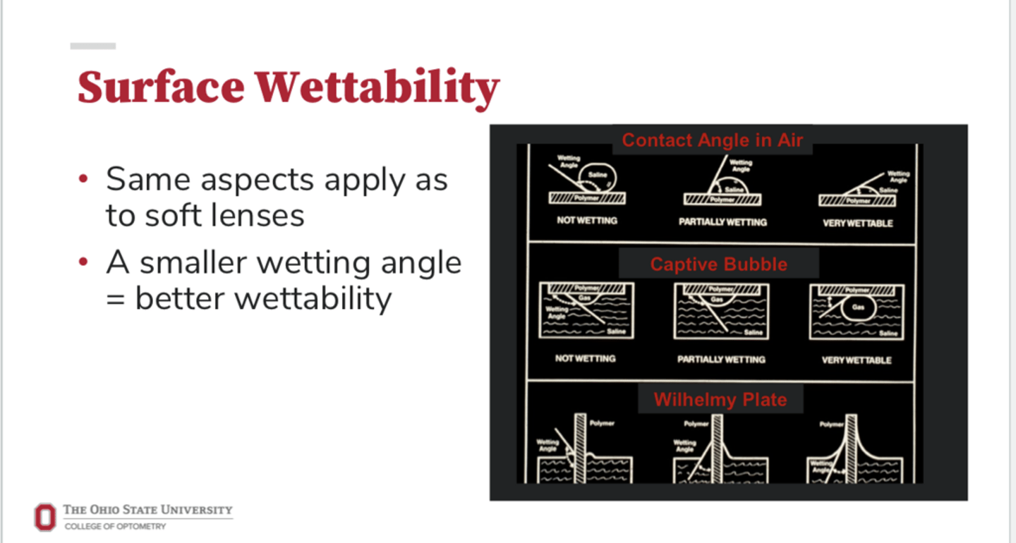 <p>True or False: </p><p>Lab tests are great indicators of on eye wettability</p>