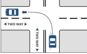 <p>Approach the turn from the right half of the roadway as close to the center line of the road as you can. Aim slightly to the left side of the intersection space (This keeps you from blocking other turning cars) Keep to the right of the centerline of the road you enter</p>