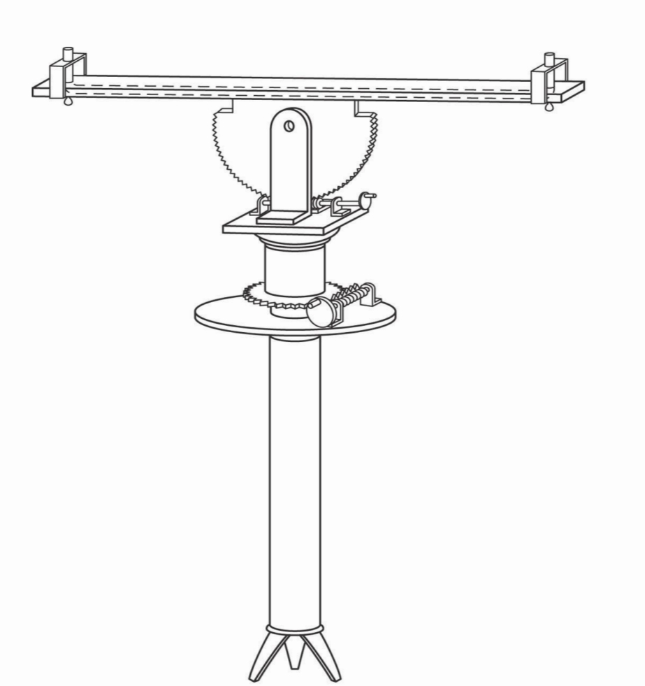 <p>one of the first pieces of surveying equipment recorded in history</p>