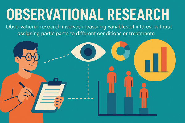 <p>researcher observes groups w/o interence & patients themselves choose treatments</p><ul><li><p>prone to confounding variables & not randomized</p></li><li><p>done to find correlations/associations</p></li><li><p>ex. ppl are divided into 3 groups according to political party (not randomized) → asked on their stance with abortion law</p></li></ul><p></p>