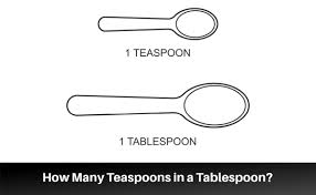 <p><span>tablespoon</span></p>