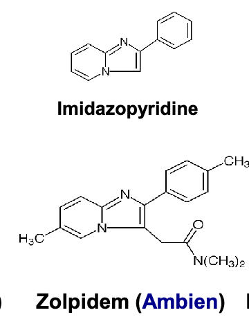 <ul><li><p>pharmacophore</p><ul><li><p>imidazopyridine ring</p></li><li><p>amide/acetamide group attached to imidazole ring</p></li></ul></li><li><p>subtype selectivity</p><ul><li><p>alpha 1»alpha 2=alpha 6</p></li></ul></li></ul><p></p>