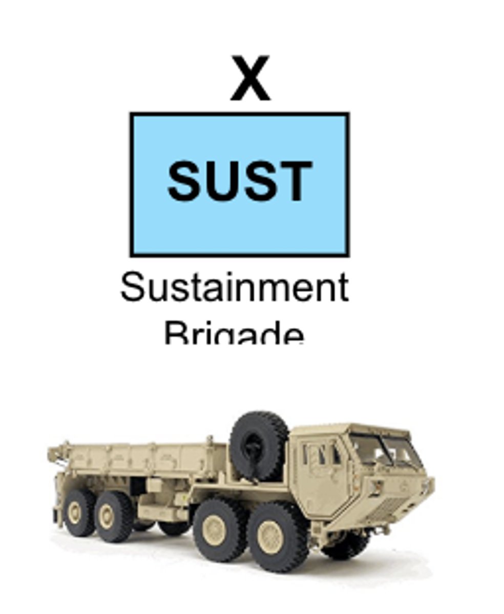 <p>Multi-Functional Brigade</p>