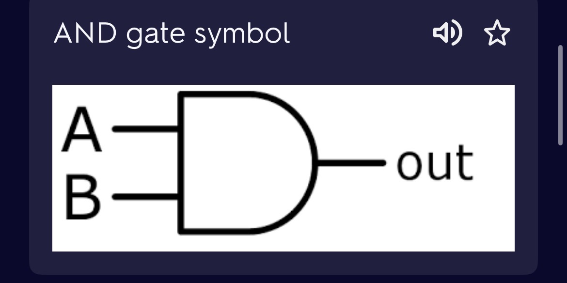 knowt flashcard image