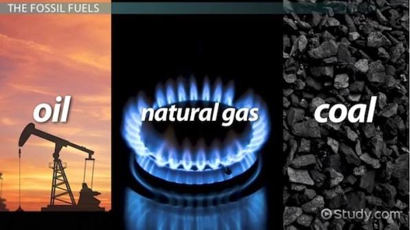 <p>Non-renewable resources</p>