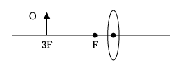<p>In the above figure, an <span style="line-height: inherit; font-size: inherit;">object O</span> is at a distance of three focal lengths from the center of a convex lens. What is the ratio of the height of the image to the height of the object?</p><ul><li><p>A.</p><p>1/3</p></li><li><p>B.</p><p>1/2</p></li><li><p>C.</p><p>2/3</p></li><li><p>D.</p><p>3/2</p></li></ul><p></p>