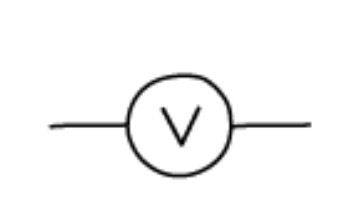 <p>Measure potential difference </p>