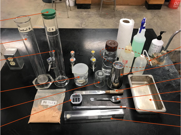 <p>Hydrometer Analysis</p>