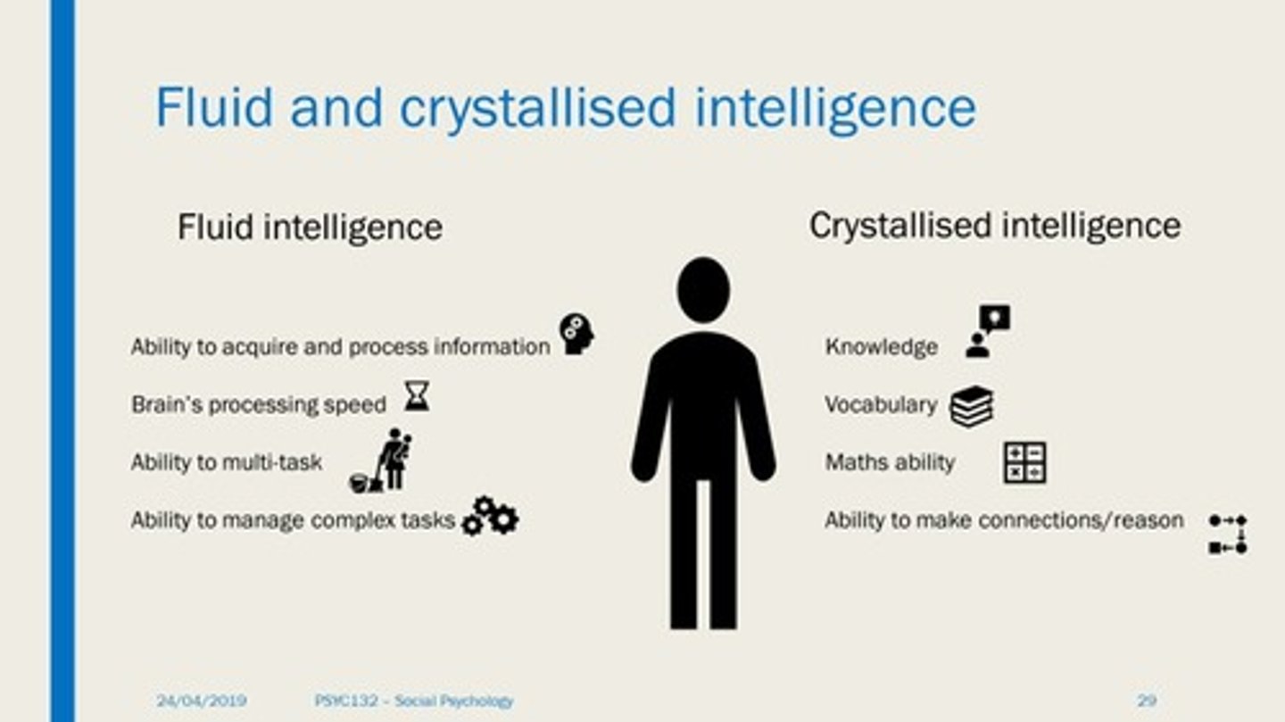 <p>reconciled theories through hierarchical model, general intelligence at the top of structure:</p><p>1. Fluid General Intelligence</p><p>2. Crystallized General Intelligence</p>