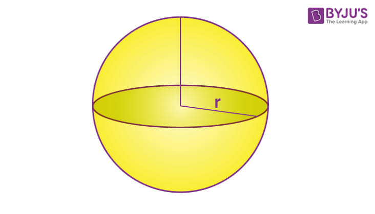 <p><span><span>Sphere formula</span></span></p>