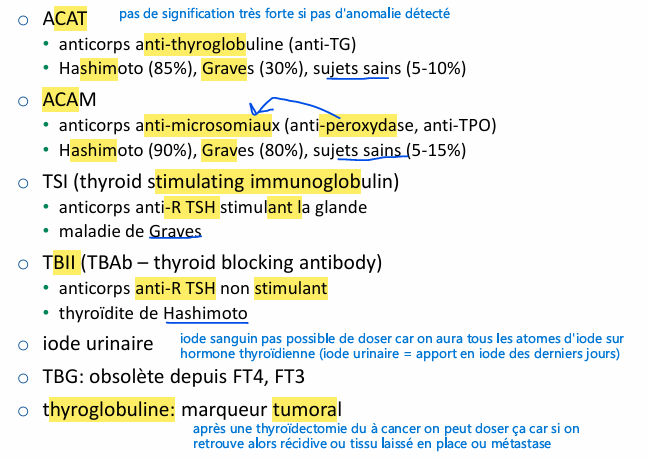 <p>Dépistage </p><ul><li><p>1. TSH (le + sensible pour détecter trouble thyroïdien) </p></li><li><p>2.  FT4 (ensuite on dose ça)</p></li><li><p>3. FT3(puis ça si doute persiste) </p></li></ul><p></p><p>2 type de test, première ligne permet le dépistage des troubles et 2e ligne permet de trouver la nature du problème </p><ul><li><p>en aura de forte élévation de al TSH si fonctionne moins bien </p><p>on observe aussi une élévation de TSH avant mm de voir T4 pas ok</p><p>Aug de 100x TSH pour aug 2x T4</p></li></ul><p></p>