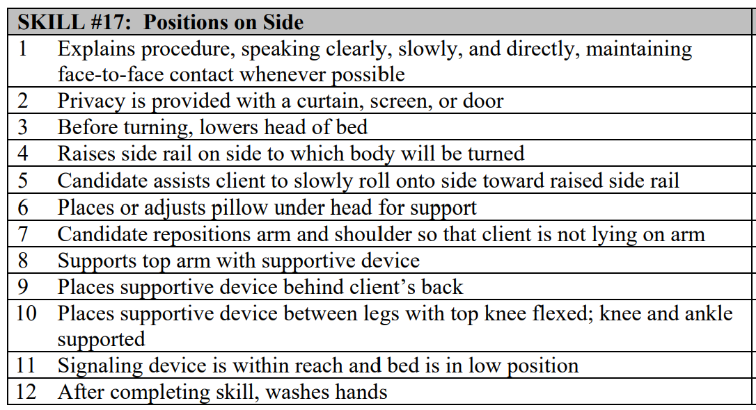 <p>Three Items: Back pillow, knee pillow, elbow pillow, (same head pillow is readjusted)</p>