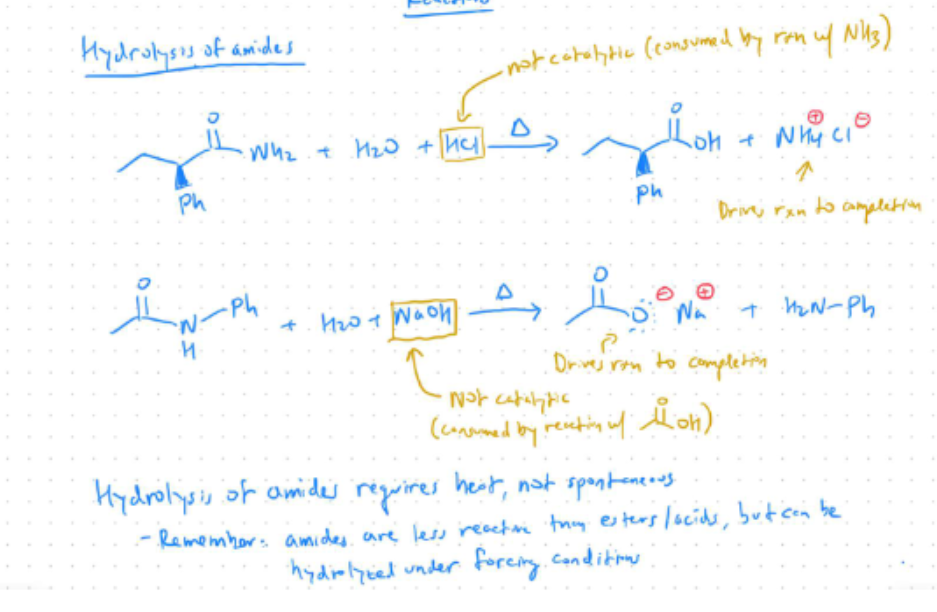 <p>By adding an Acid or Base with Water</p>
