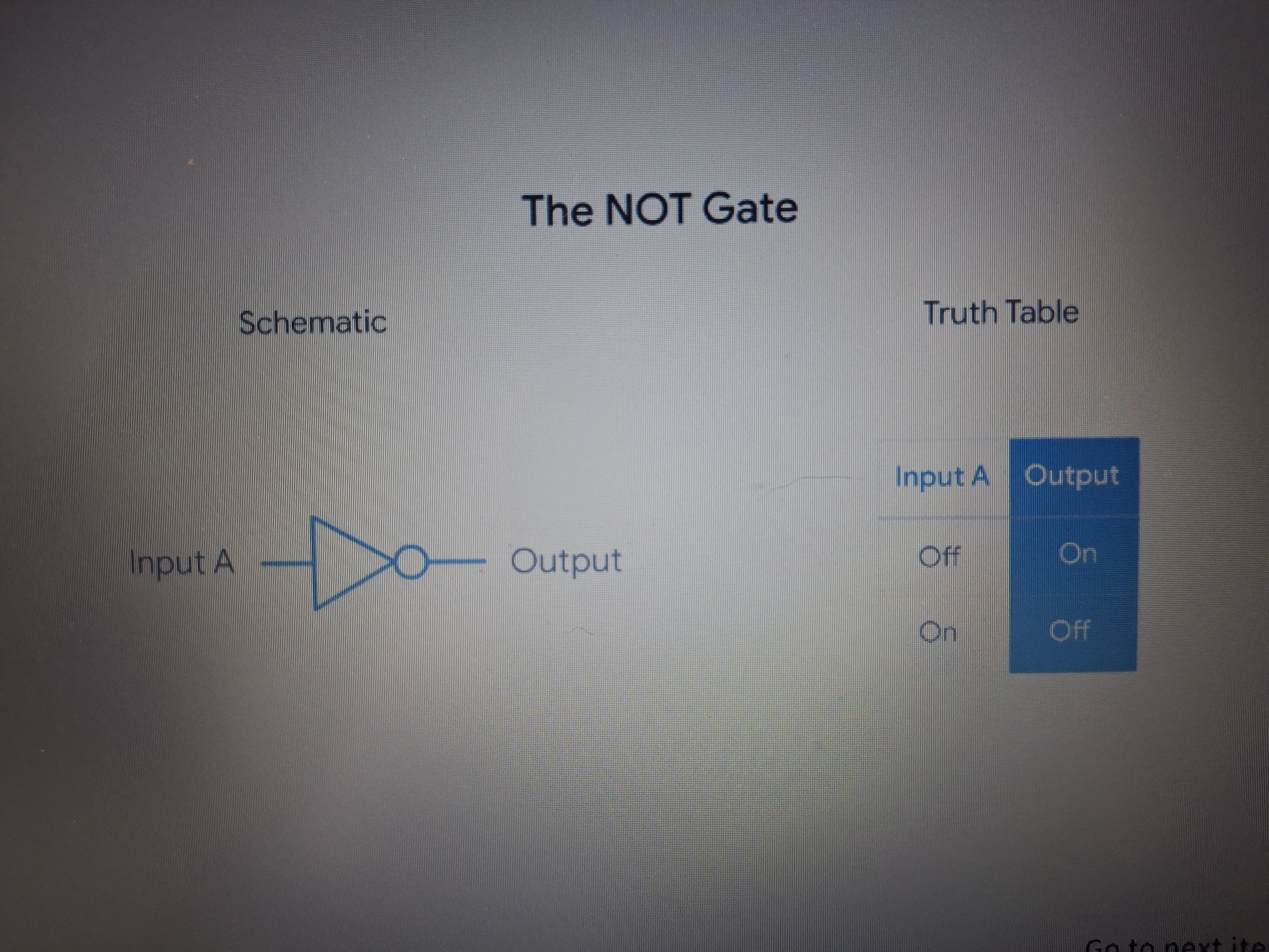 <p>A logic gate that outputs the opposite charge sent.</p>