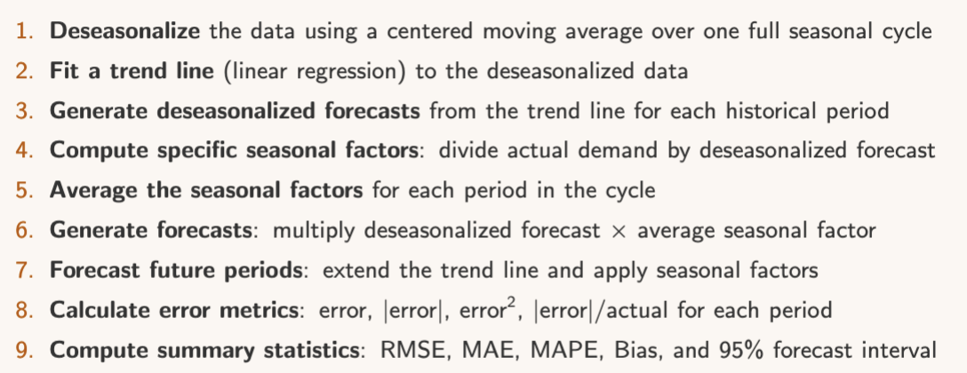 <ul><li><p>Steps 1-7 build the forecast </p></li><li><p>Steps 8-9 tell you how much to trust it</p></li><li><p>Never skip steps 8-9</p></li></ul><p></p>