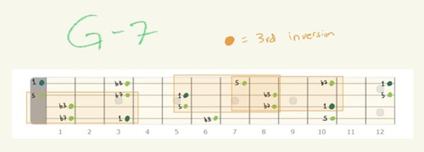 knowt flashcard image