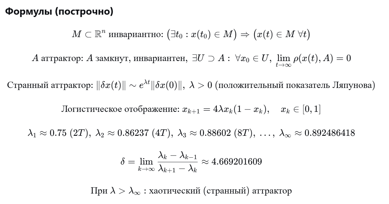 <p><strong>Инвариантное множество M</strong> – множество точек в фазовом пространстве, такое что любая траектория, имеющая с M хотя бы одну общую точку, целиком лежит в M (при всех t). Иными словами, M состоит из целых траекторий.</p><p class="ds-markdown-paragraph"><strong>Аттрактор A</strong> – замкнутое инвариантное множество, для которого существует открытое множество U (бассейн притяжения), содержащее A, и все траектории, начинающиеся в U, при t → ∞ стремятся к A (расстояние до A стремится к нулю).</p><p class="ds-markdown-paragraph"><strong>Странный аттрактор</strong> – это аттрактор, обладающий внутренней неустойчивостью (хаосом): первоначально близкие траектории, лежащие в нём, разбегаются с экспоненциальной скоростью. При этом они остаются в ограниченной области. Странный аттрактор имеет фрактальную структуру и чувствительность к начальным условиям.</p><p class="ds-markdown-paragraph"><strong>Явление Фейгенбаума (субгармонический каскад)</strong> – один из основных механизмов возникновения странного аттрактора. При изменении параметра λ происходит последовательность бифуркаций удвоения периода: устойчивый цикл периода T теряет устойчивость и рождается устойчивый цикл удвоенного периода 2T, затем 4T, 8T и так далее. Длины интервалов параметра, на которых существуют устойчивые циклы, уменьшаются в геометрической прогрессии. Предел отношения длин соседних интервалов – константа Фейгенбаума δ ≈ 4.669. Процесс накапливается в точке λ∞, после которой возникает хаотический (странный) аттрактор.</p>
