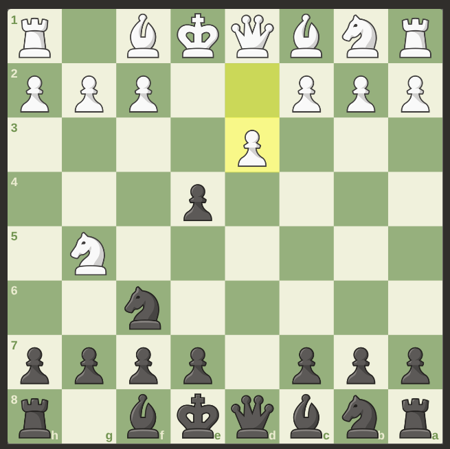 <p>What do you do in this position?</p>