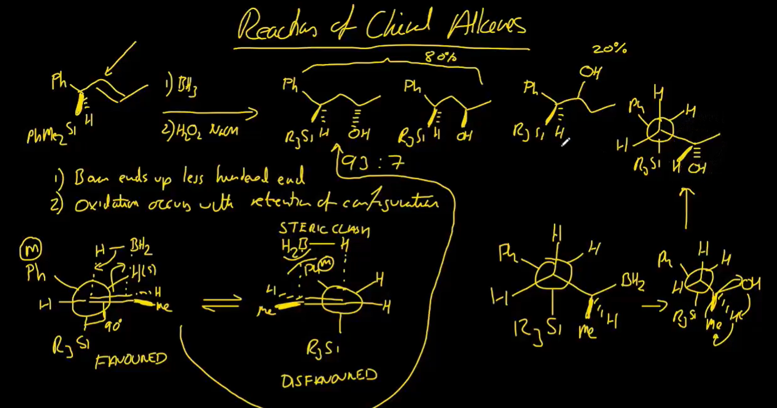<p>small group is hydrogen, 90 degrees is the biggest group, so bc Hydrogen is sterically less hindered, buti in the equillibirum, theres a bit of steric clash with Ph and the BH2 group so hence disfavoured.</p><p>two get newmann to look like molecule, the substituents shifted one to the left. so OH took H position, H took Me posotion Me took OH position</p>