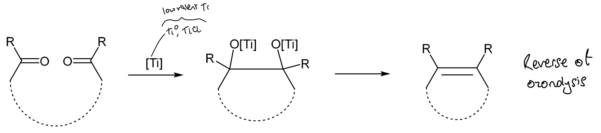<p><span>Combines two carbonyl species to form an alkene using low valent titanium (e.g. TiCl<sub>3</sub>) and Na/Zn.</span></p><p>Low valent titanium can couple aldehydes and ketones to the corresponding alkenes</p><p>The low valent titanium species is prepared by the reduction of a TiXn species, where X is a halide, with K, Na, Li, Zn, Mg, C<sub>8</sub>K, LiAlH<sub>4</sub> (electron donors)</p>