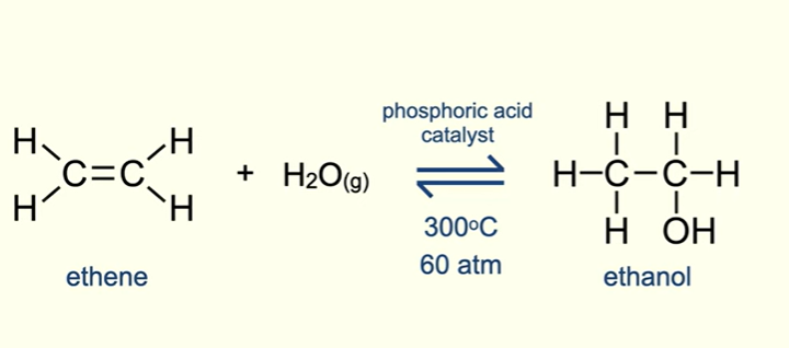 <p>The electrophilic addition of water to alkenes to make alcohols.</p><p>Water is in form of steam, phosphoric acid used as catalyst, temp is 300 and pressure is 60 atm</p>