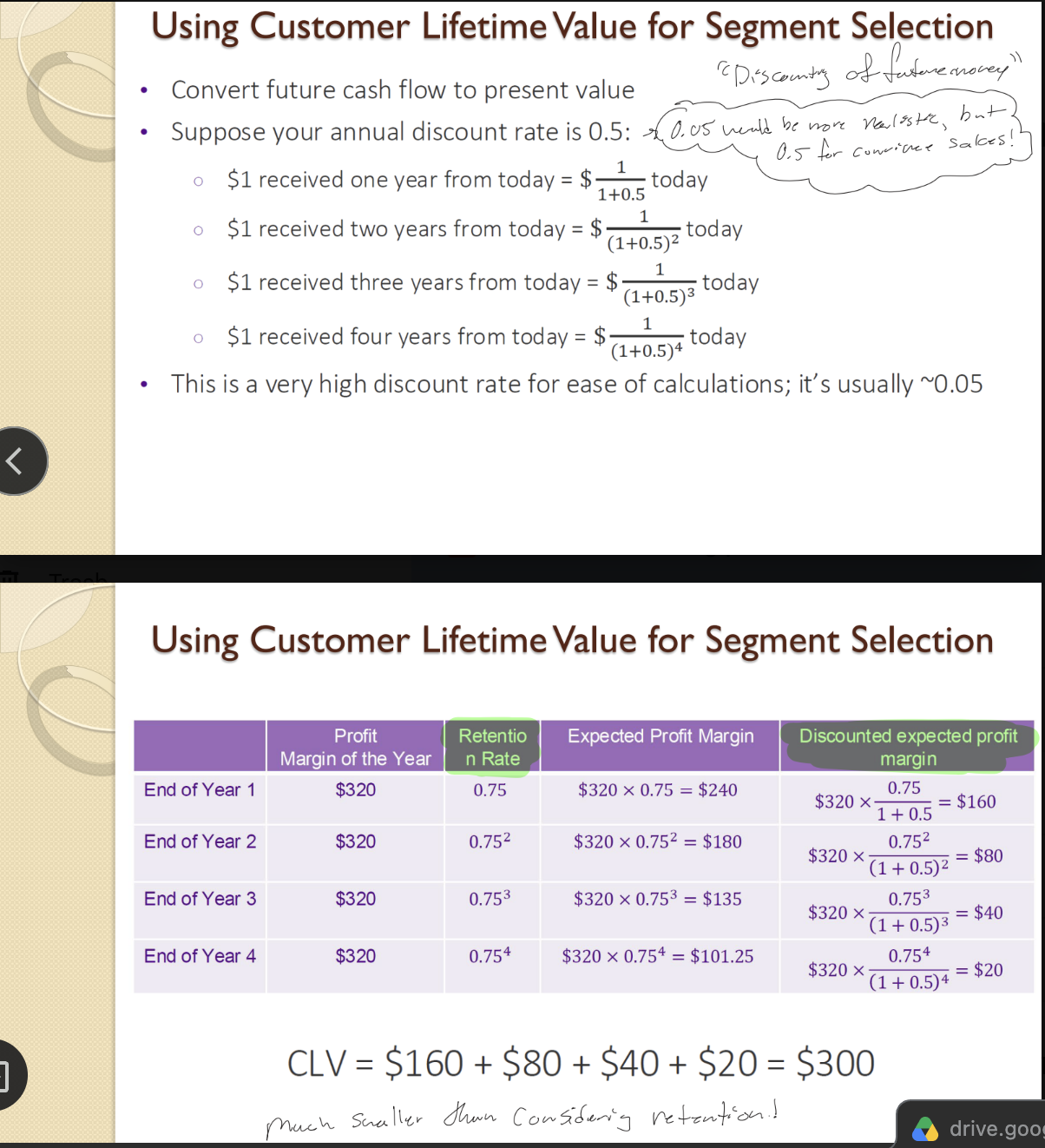 <p>Customer Lifetime Value for a limited lifetime is calculated by converting future cash flows to present value and summing across all years. </p><ul><li><p><strong>Formula</strong></p><ul><li><p> $$CLV = \text{Annual Profit} \times \sum_{t=1}^{n} \left[\frac{\text{Retention Rate}}{1 + \text{Discount Rate}}\right]^t$$</p></li></ul></li><li><p><strong>Components</strong></p><ul><li><p><u>Annual Profit</u> = (Price - Cost) × Annual Quantity</p></li><li><p><u>Retention Rate</u> = Probability customer stays/returns each year (between 0-1)</p></li><li><p><u>Discount Rate</u> = Time value of money rate (e.g., 0.5)</p></li><li><p><u>t </u>= Year number</p></li><li><p><u>n</u> = Total years of customer lifetime. </p></li></ul></li><li><p><strong>What it means</strong></p><ul><li><p>Each year's profit is multiplied by the retention rate raised to that year's power (accounts for customers leaving), then divided by (1 + discount rate) raised to that year's power (converts future money to present value). Then sum all years to get total CLV. </p></li></ul></li><li><p><strong>Example</strong></p><ul><li><p><u>Year 1</u>: $320 × 0.75 / 1.5 = $160</p></li><li><p><u>Year 2</u>: $320 × (0.75)² / (1.5)² = $80</p></li><li><p><u>Year 3</u>: $320 × (0.75)³ / (1.5)³ = $40</p></li><li><p><u>Year 4</u>: $320 × (0.75)⁴ / (1.5)⁴ = $20. </p><ul><li><p><u>CLV</u> = $160 + $80 + $40 + $20 = $300.</p></li></ul></li><li><p>The discount rate converts future dollars to today's value (e.g., 0.5 means $1 next year = $0.67 today).</p></li></ul></li></ul><p></p>