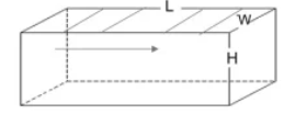 <p>horizontal velocity = Q/ ( X )</p>