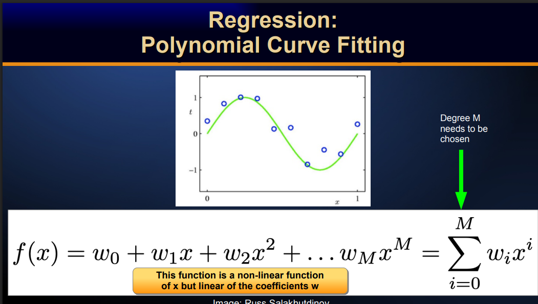 <p>regression aber die parameter sind nicht mehr nur m und n sondern mehr für higher degree polynomials davor</p>