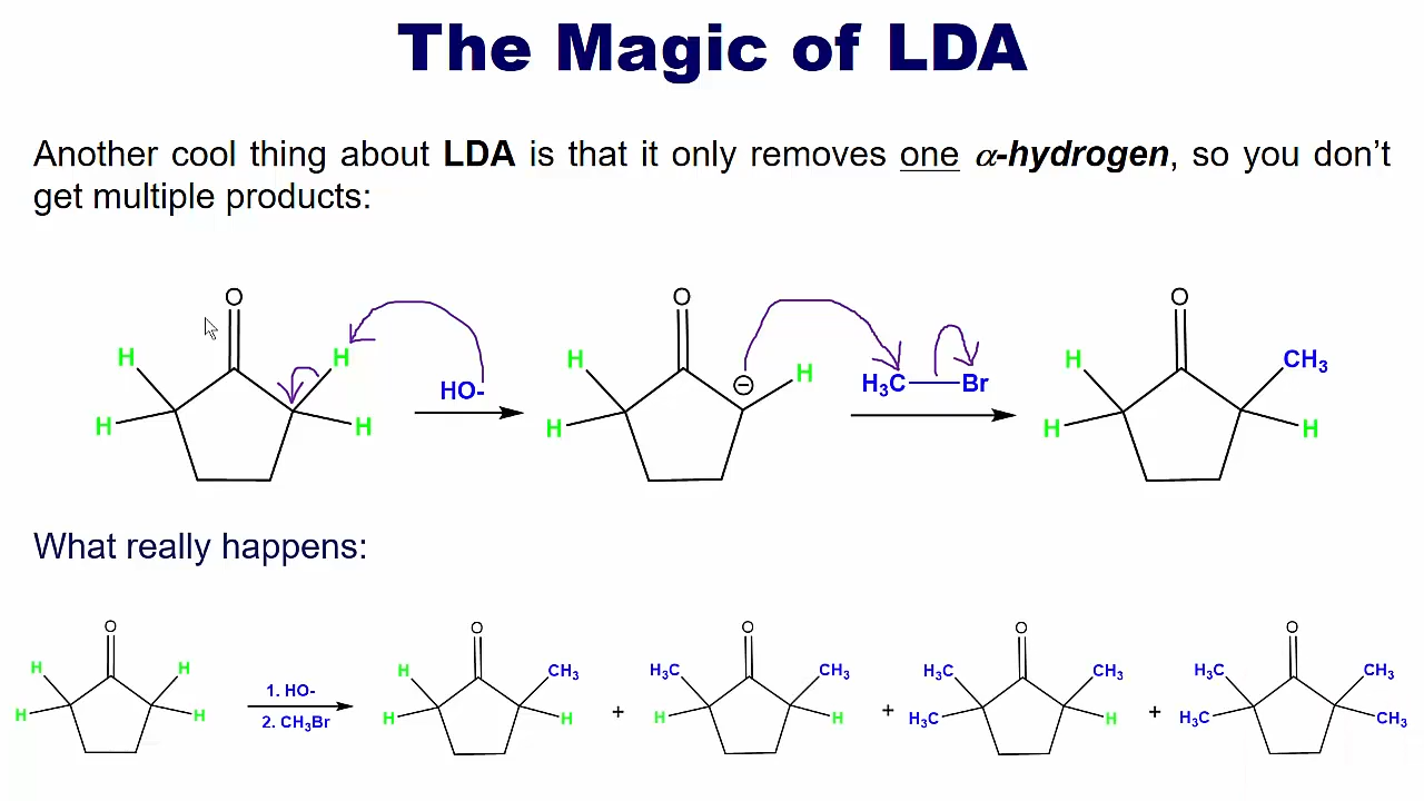 <p>you just keep going at those alpha carbons</p>